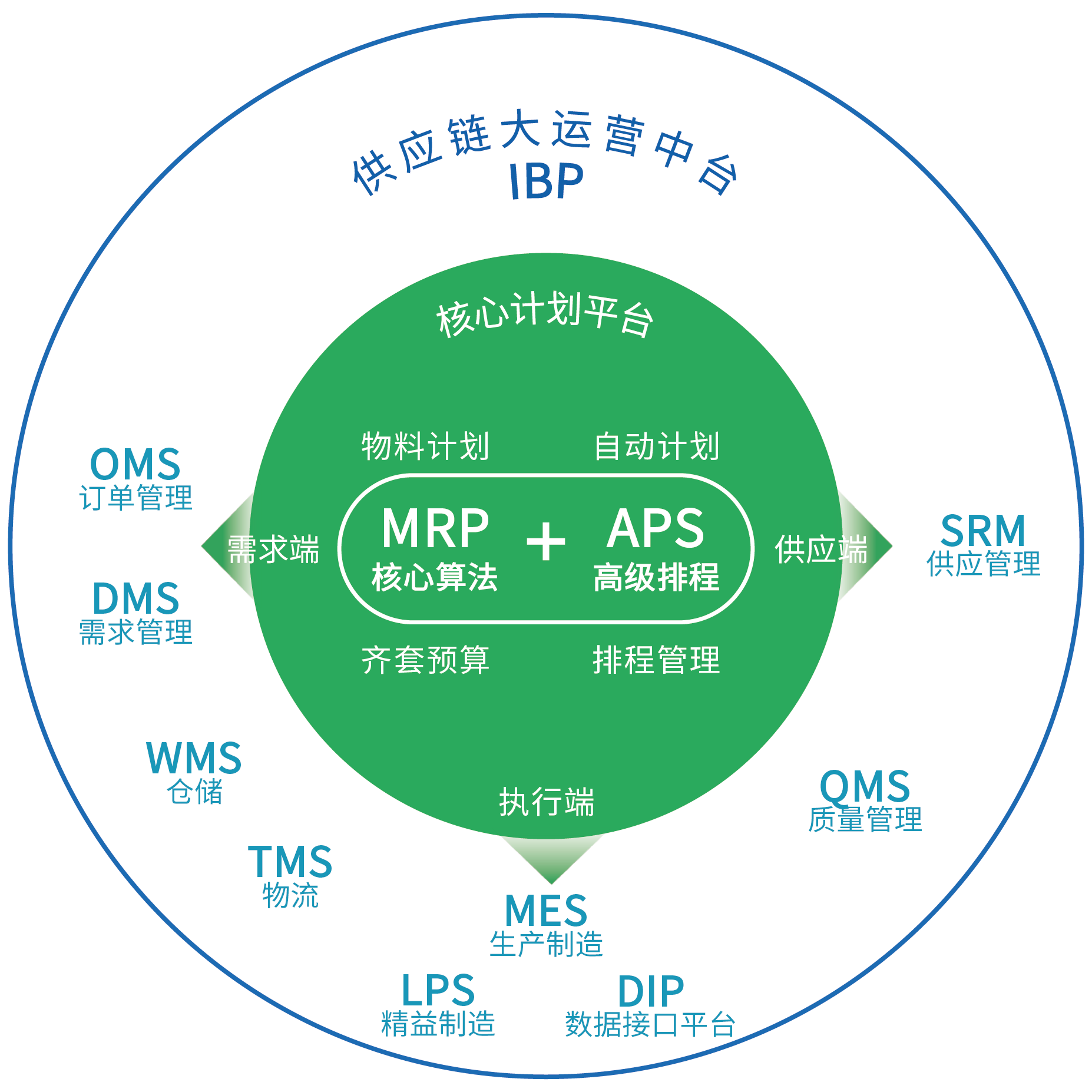 yl23455永利(中国)股份有限公司官网