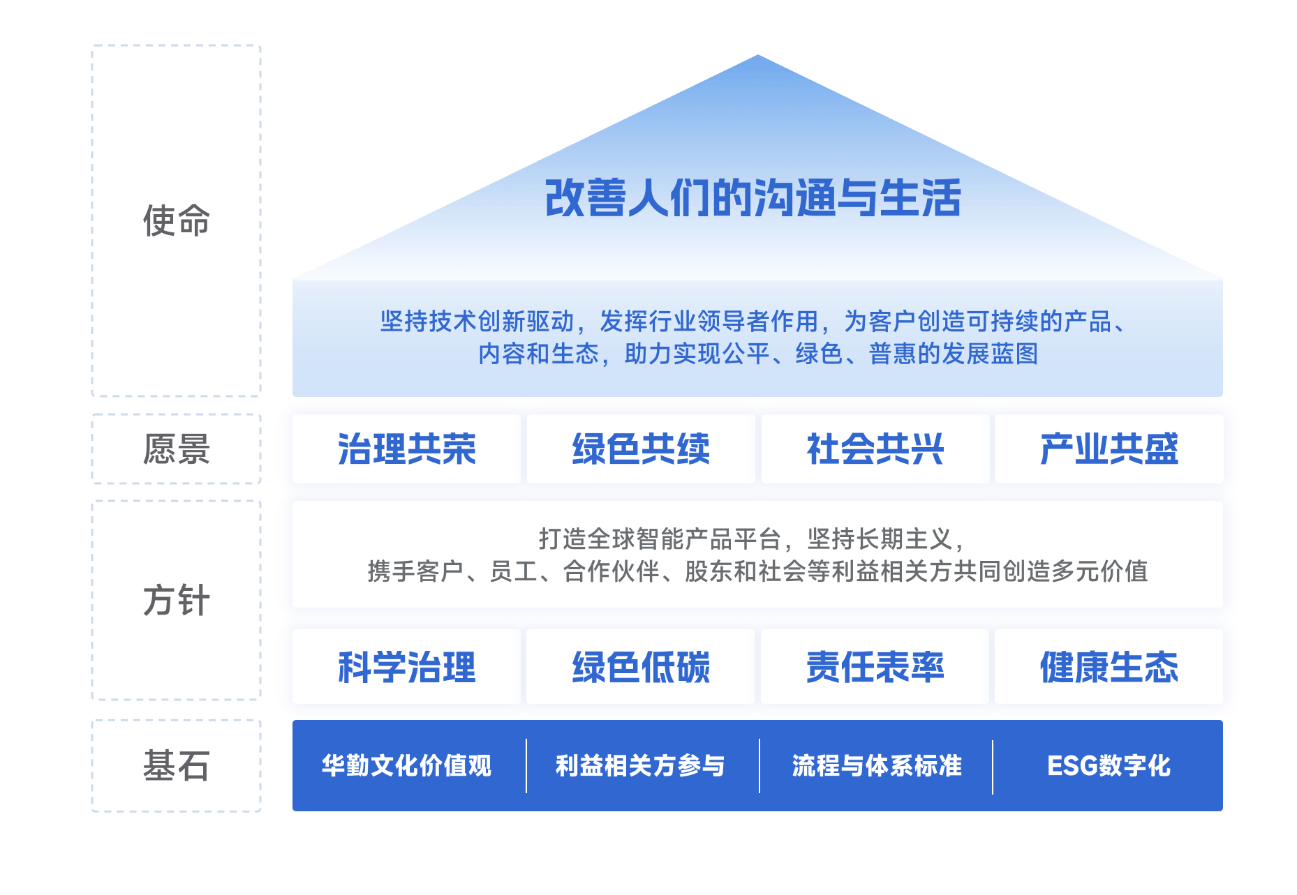 yl23455永利(中国)股份有限公司官网