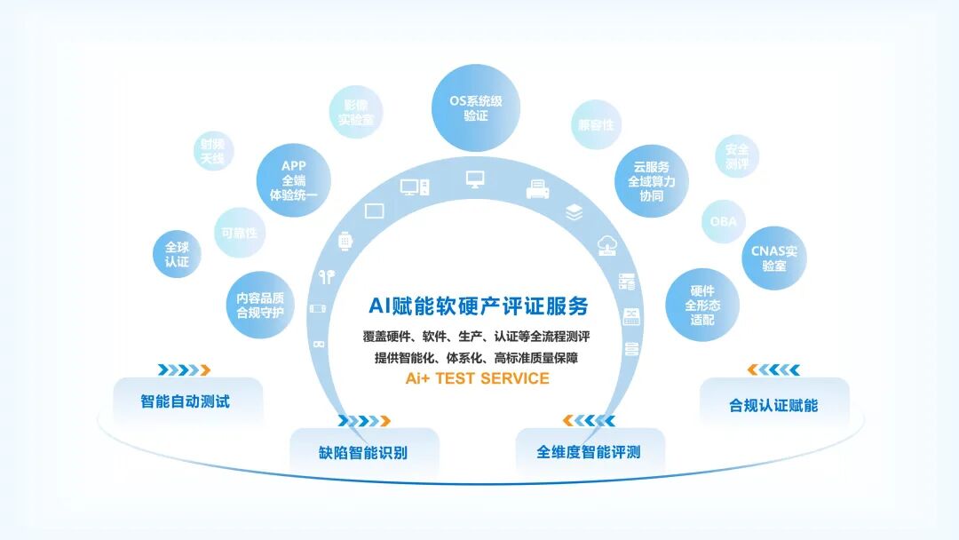 yl23455永利(中国)股份有限公司官网