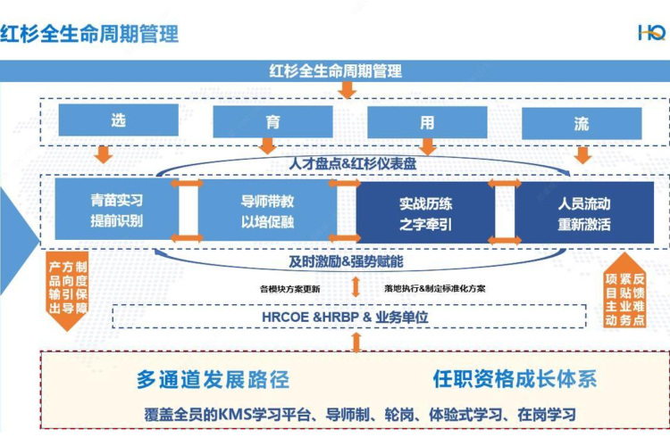 yl23455永利(中国)股份有限公司官网